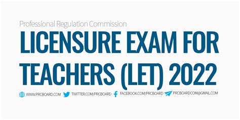 let exam result 2022.